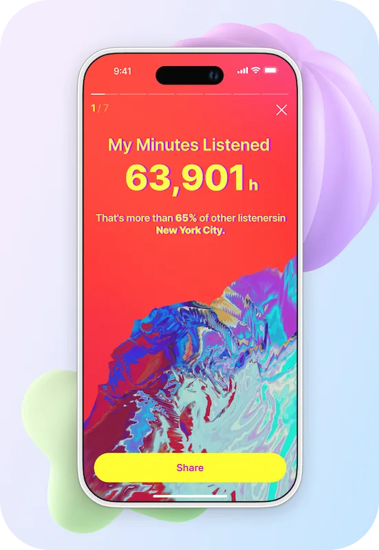 Создавайте персонализированный контент